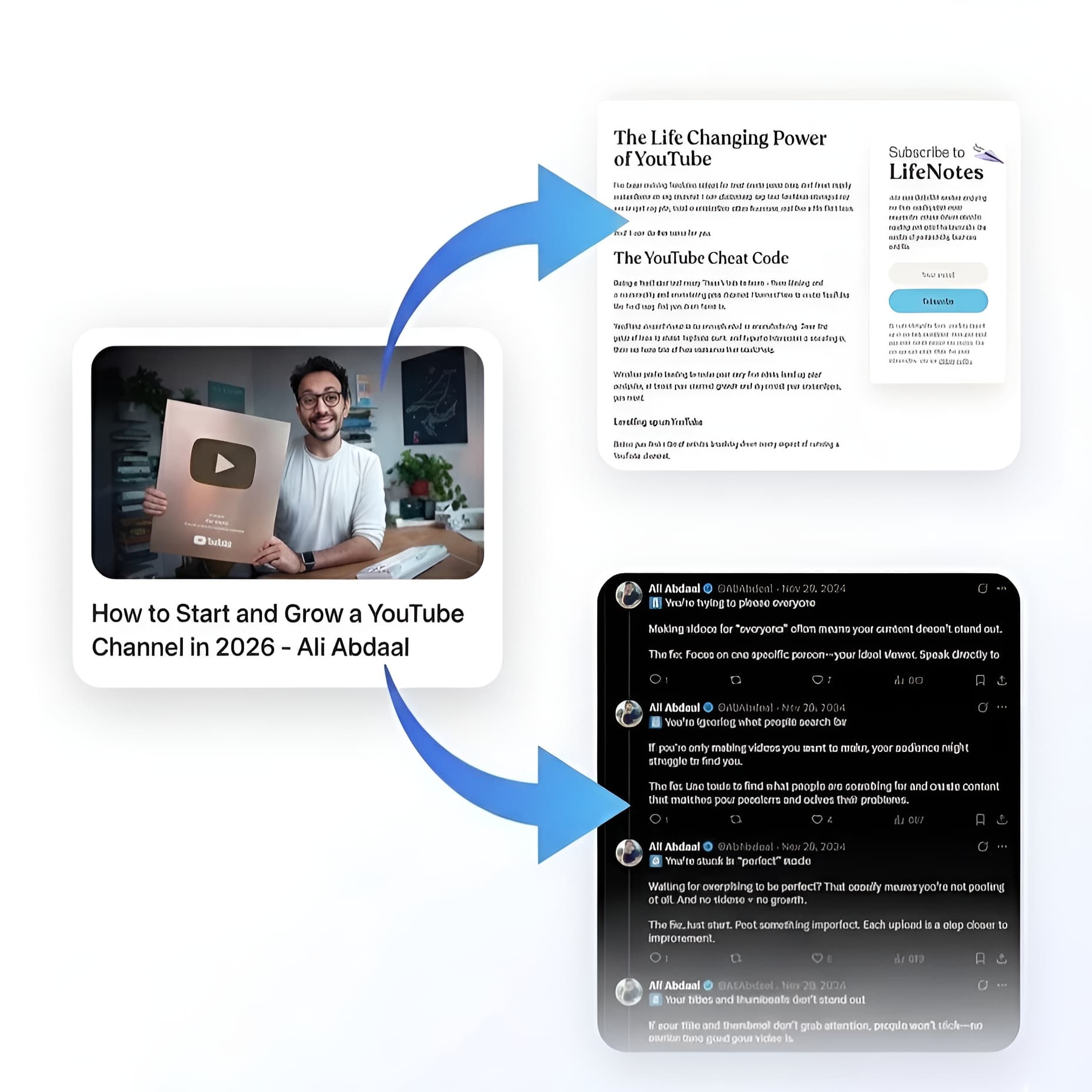 Repurpuz Dashboard Interface